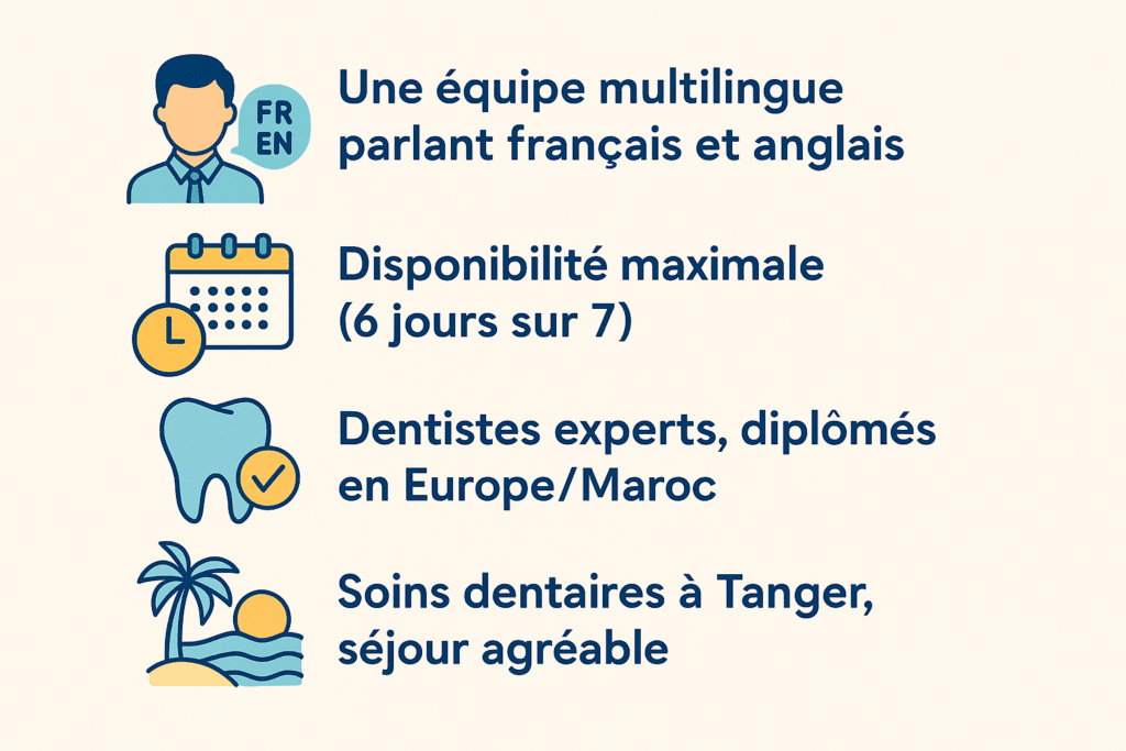 soins dentaires de qualite au maroc